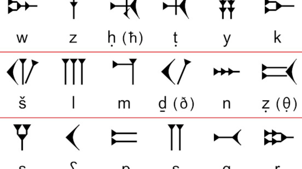 Ugaritic alphabet chart